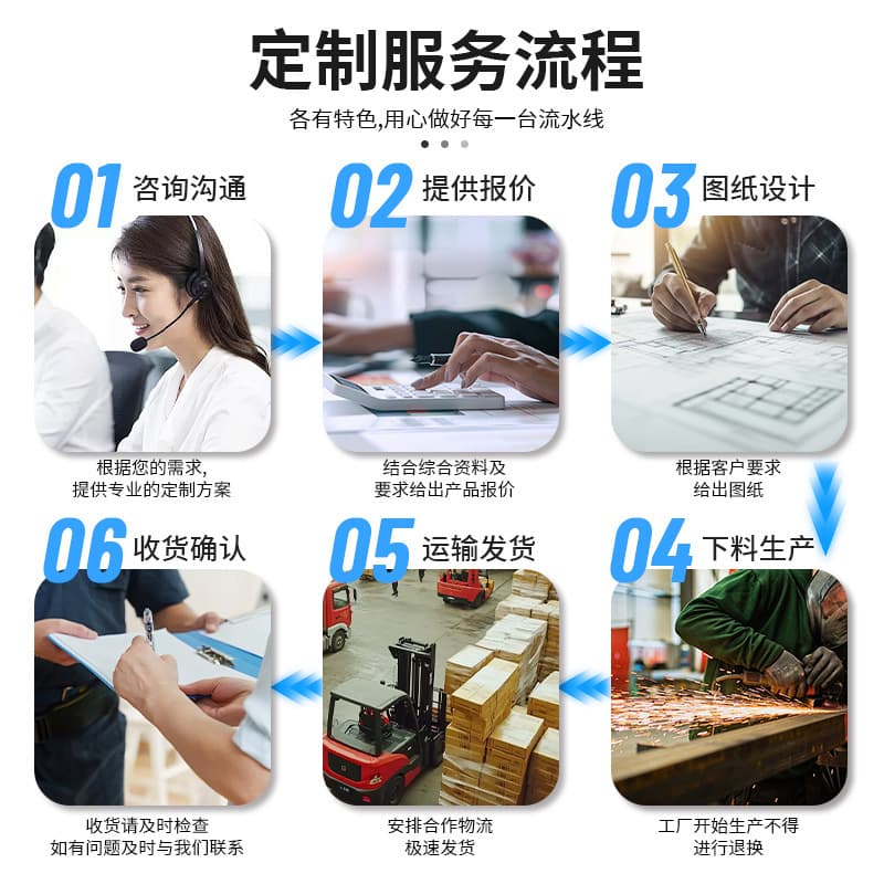 Anti-static workbench table workshop workbench operating table packing table inspection table repair table packing table 5