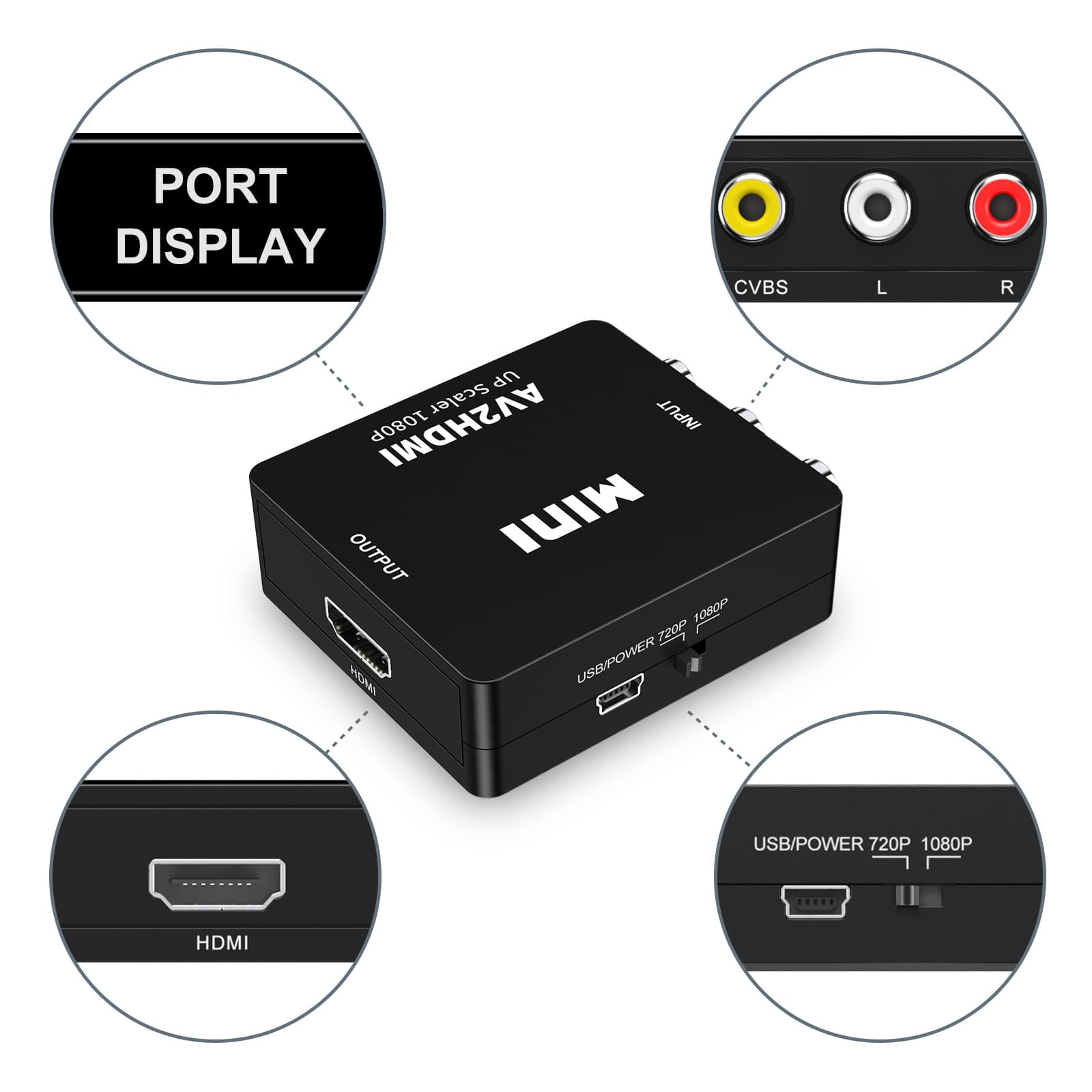 Cross-border HDMI to AV small white box series hdmi/vga/av converter is suitable for HDMI standard video transfer 4