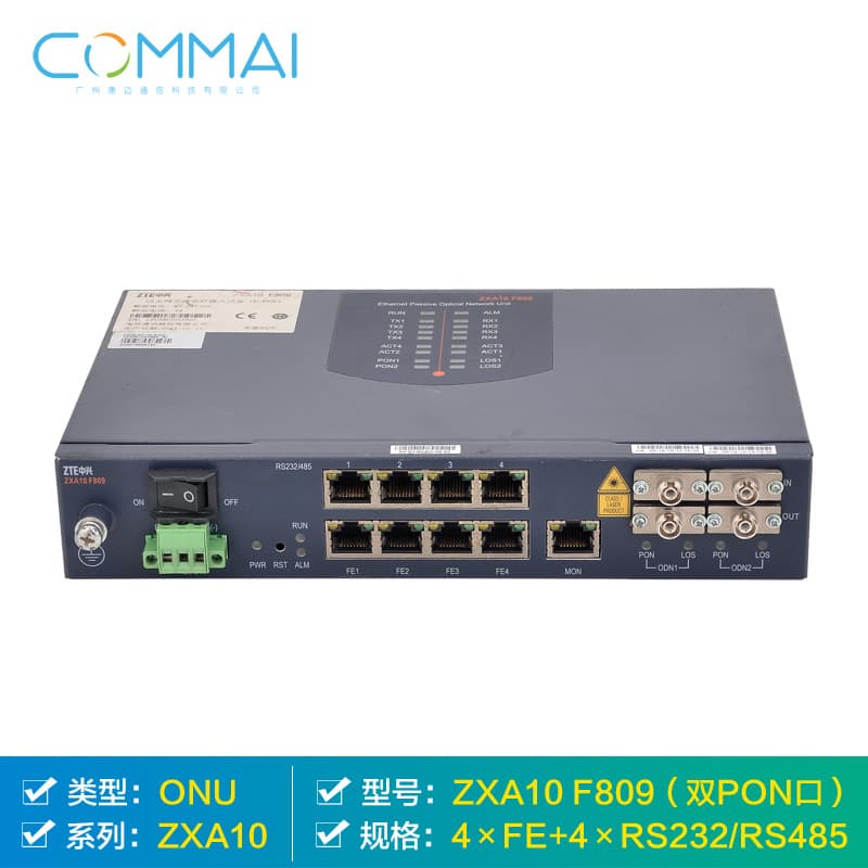 ZTE ZXA10 F809 ONU power industrial grade dedicated optical network unit equipment dual PON DC 1