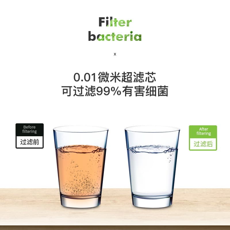 Outdoor multifunctional water purifier for individual soldiers. Earthquake emergency equipment for individual soldiers. Portable multifunctional direct-drinking water purifier. 4