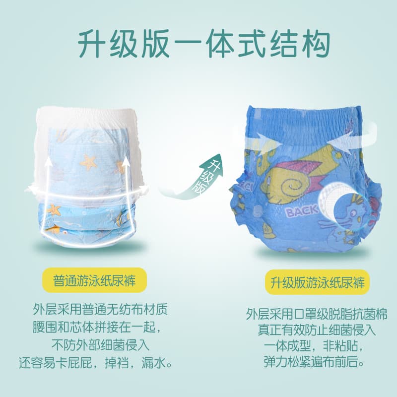 Nico Eden\Children's swimming diapers\Disposable waterproof swimming pull-ups\Baby swimming trunks\diapers 4