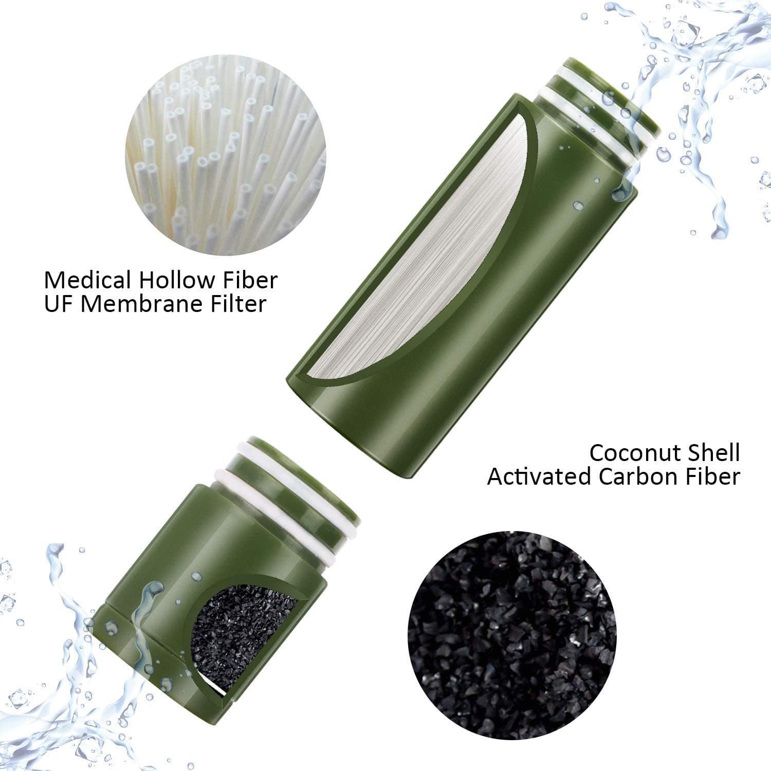 Amazon Outdoor Individual Water Purifier Wild Survival Emergency Direct Drinking Portable Filtered Drinking Water Purifier Camping 6