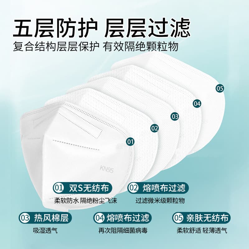 kn95 mask head-mounted disposable mask with dissolving cloth mask protective disposable mask civilian n95 mask wholesale 5