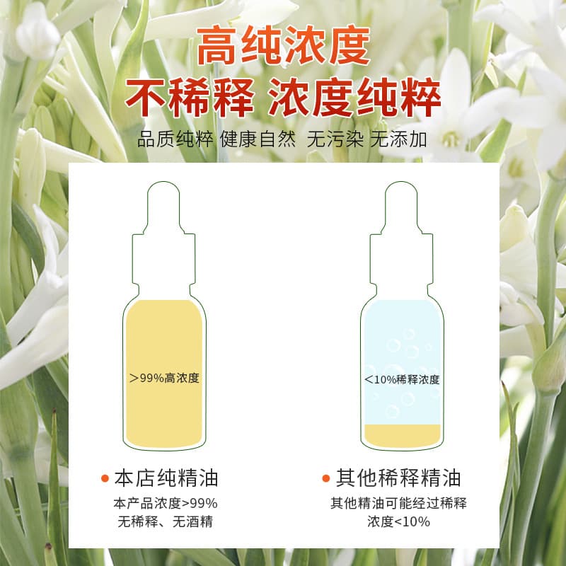 Aromatherapy essential oil wholesale pure essential oil high concentration candle diffuser stone diffuser wood diffuser 10ml small bottle 4