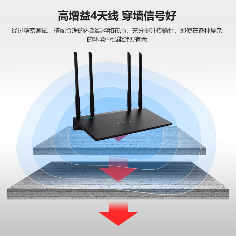 Full Netcom broadband networking 5g router wifi6 gigabit wireless smart card manufacturer wholesale compatible with the whole network 3