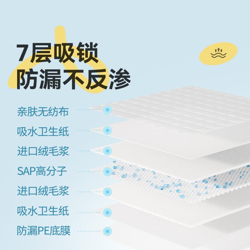Kaili baby diaper care pad breathable summer disposable waterproof newborn diaper care pad baby 80 pieces 4