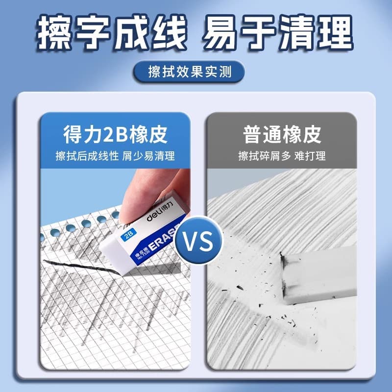 Deli 7536 chip-free eraser 2b cute cartoon 4b exam stationery study supplies low-chip eraser set wholesale 4