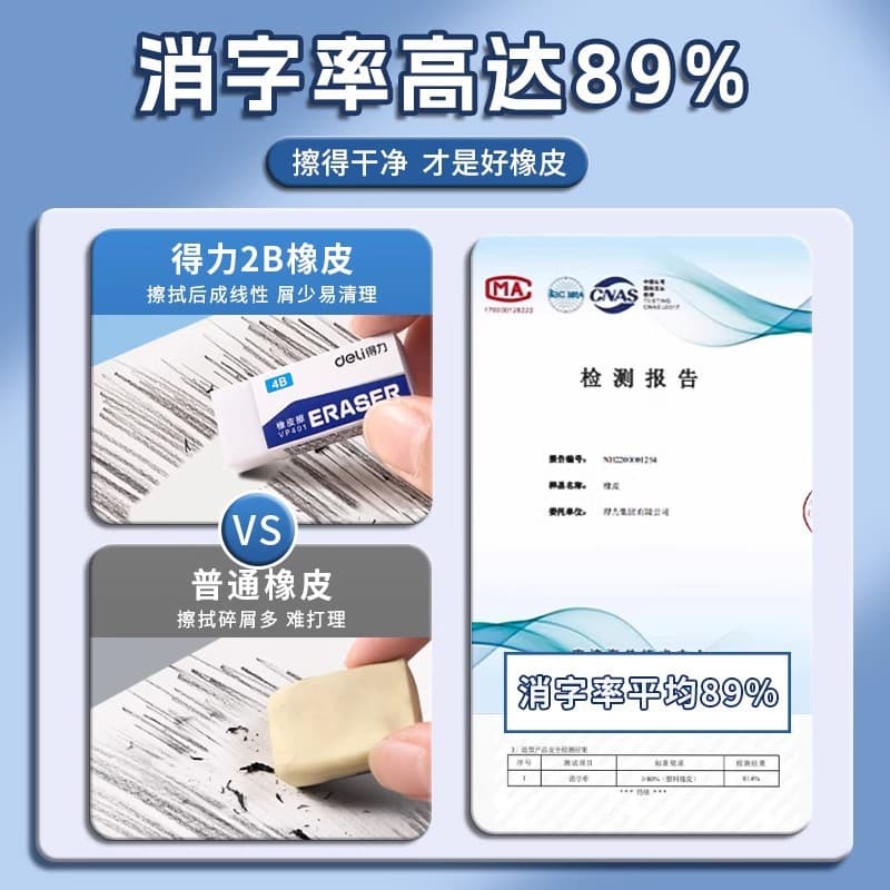Deli 7536 chip-free eraser 2b cute cartoon 4b exam stationery study supplies low-chip eraser set wholesale 5
