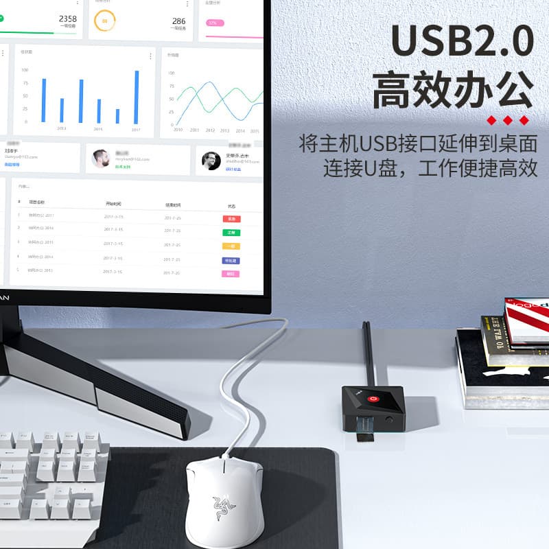 Jinghua Internet cafe desktop switch restart button square black driver-free USB chassis anti-theft extension switch manufacturer 5