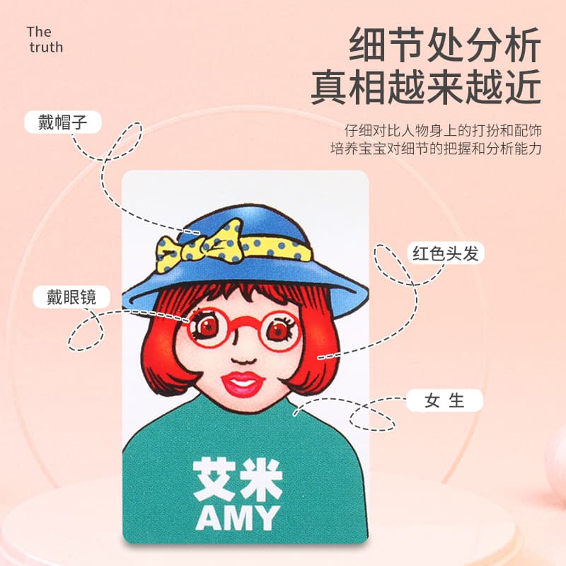 Guess who I am board game double educational children's toys parent-child interactive game memory logic cards cross-border 3