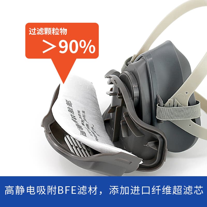 Breathing filter silicone protective mask 3200 dust mask dust coal mine mask N95 filter cotton mask 4