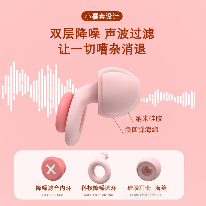 Earplugs for sleep, noise reduction, soundproofing and anti-noise earplugs, sponge dormitory learning mute and anti-noise plugs 1