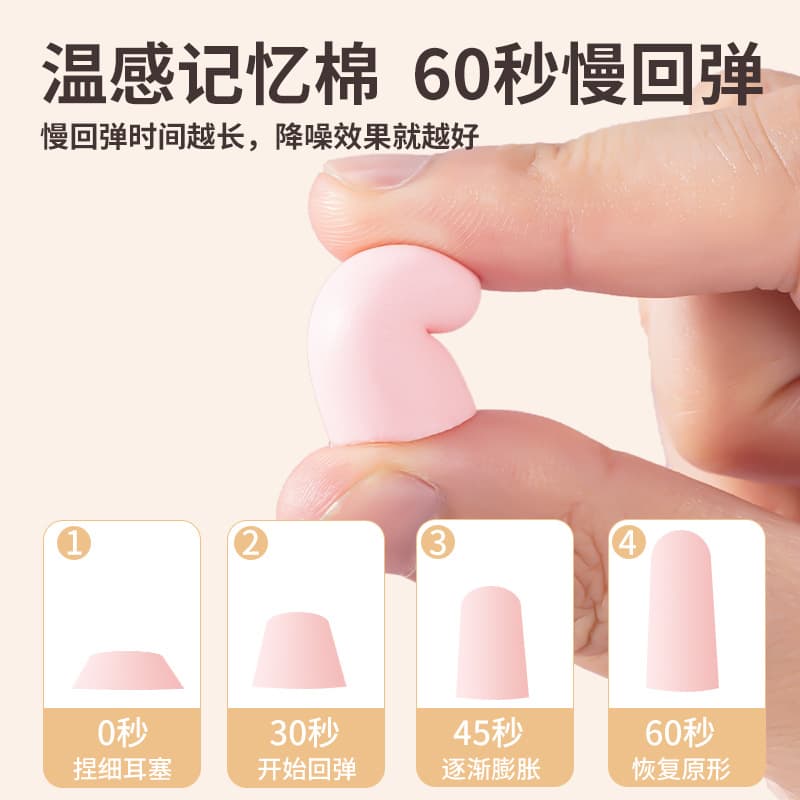 Soundproof earplugs for sleep, anti-noise mute earplugs, noise reduction, professional disposable sponge earplugs, silicone earplugs 4