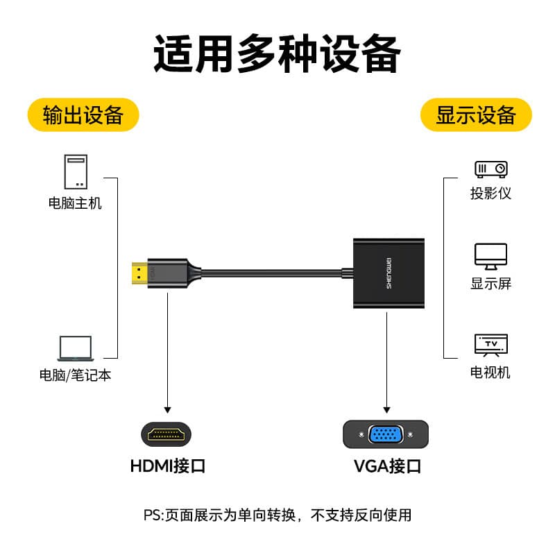 Shengwei HDMI to VGA cable converter HD video adapter adapter to connect set-top box notebook 3