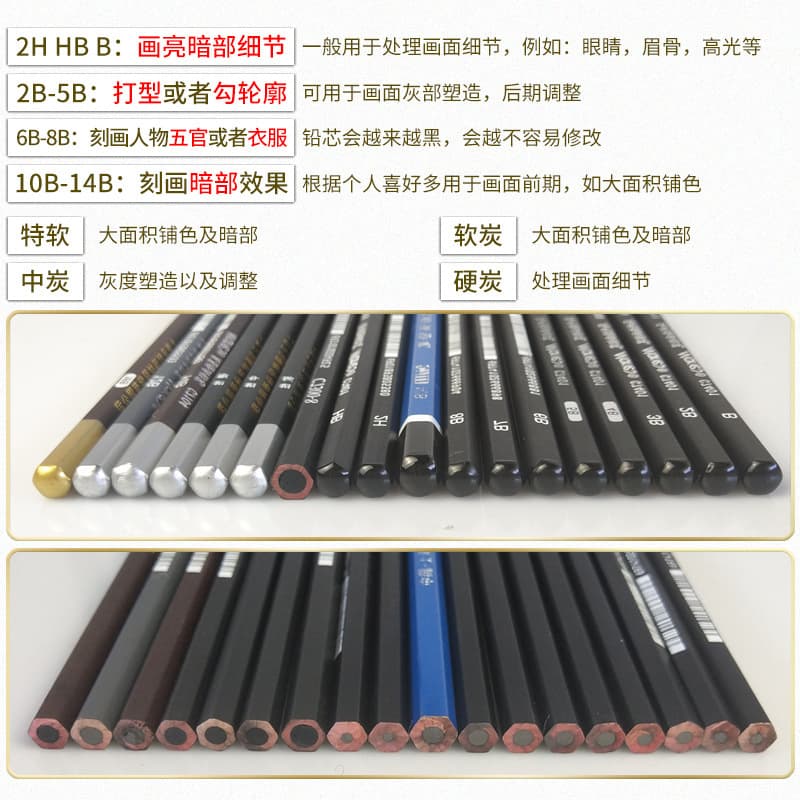 Marley Sketch Drawing Pencil 7401 Sketch Pencil Stationery Wholesale HB2B4B8B Art Genuine Wholesale 4