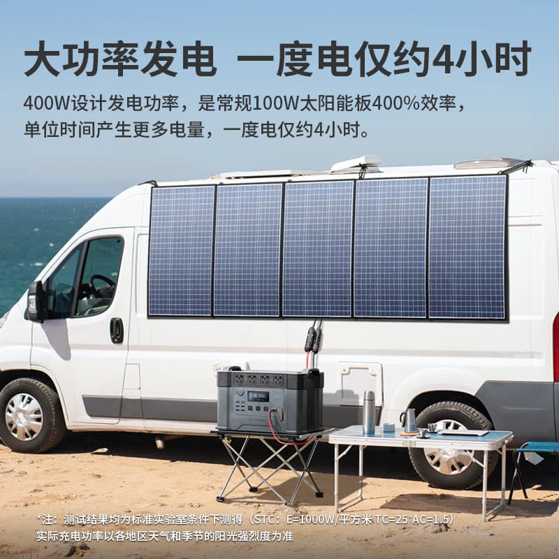 ALLPOWERS solar charging board outdoor solar folding bag 400W high power car power supply sun 4