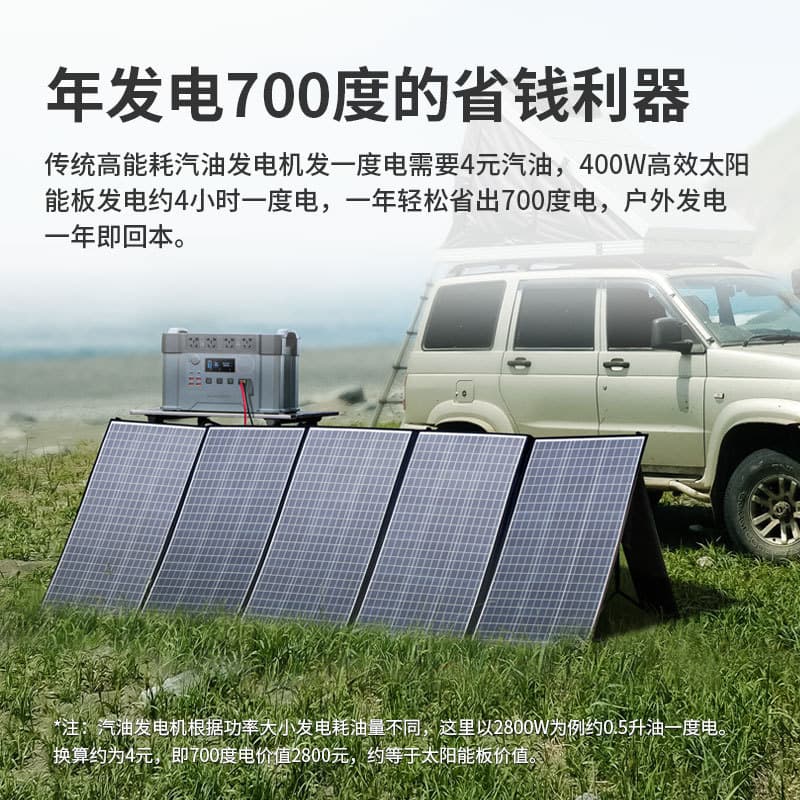 ALLPOWERS solar charging board outdoor solar folding bag 400W high power car power supply sun 5
