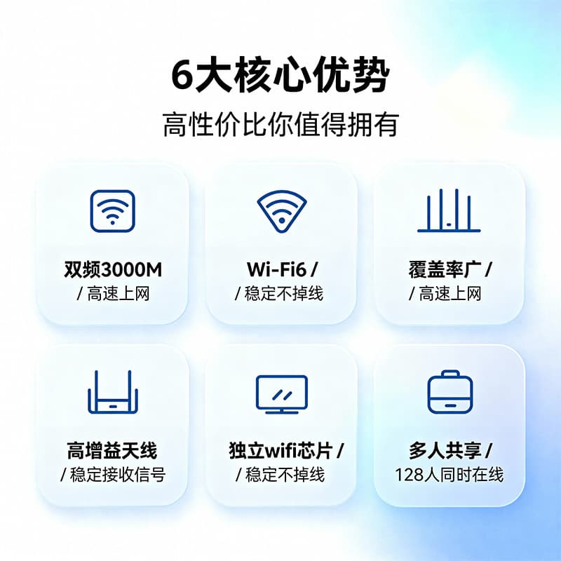 wifi6 router gigabit dual-band mesh networking high-speed intelligent mt7981b home wall-penetrating king router 2