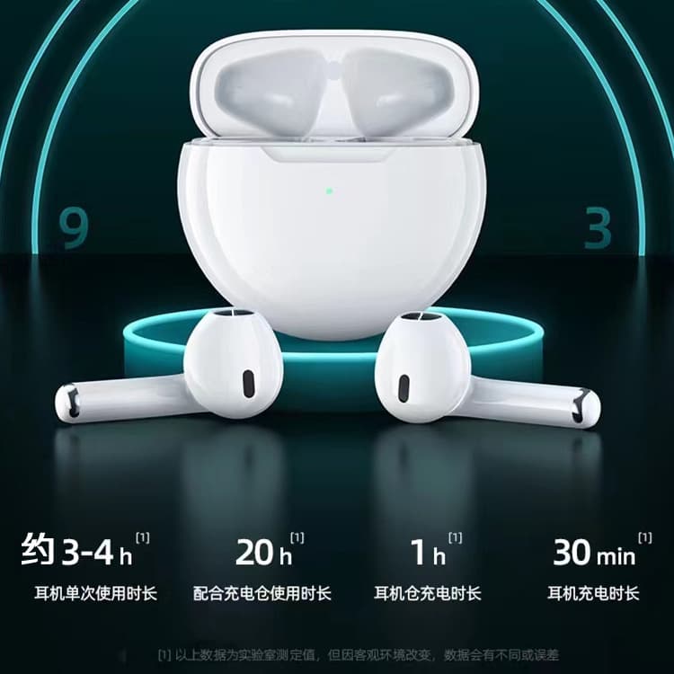 New L12 wireless Bluetooth headset binaural TWS semi-in-ear stereo bass sports business headset wholesale 5