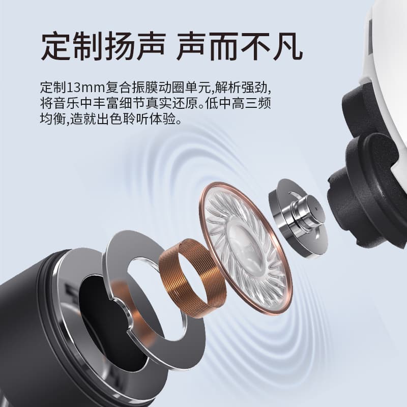 2026 new S190 high-looking, good-sounding true wireless Bluetooth headset, compact and painless to wear for a long time, low-latency headset 4