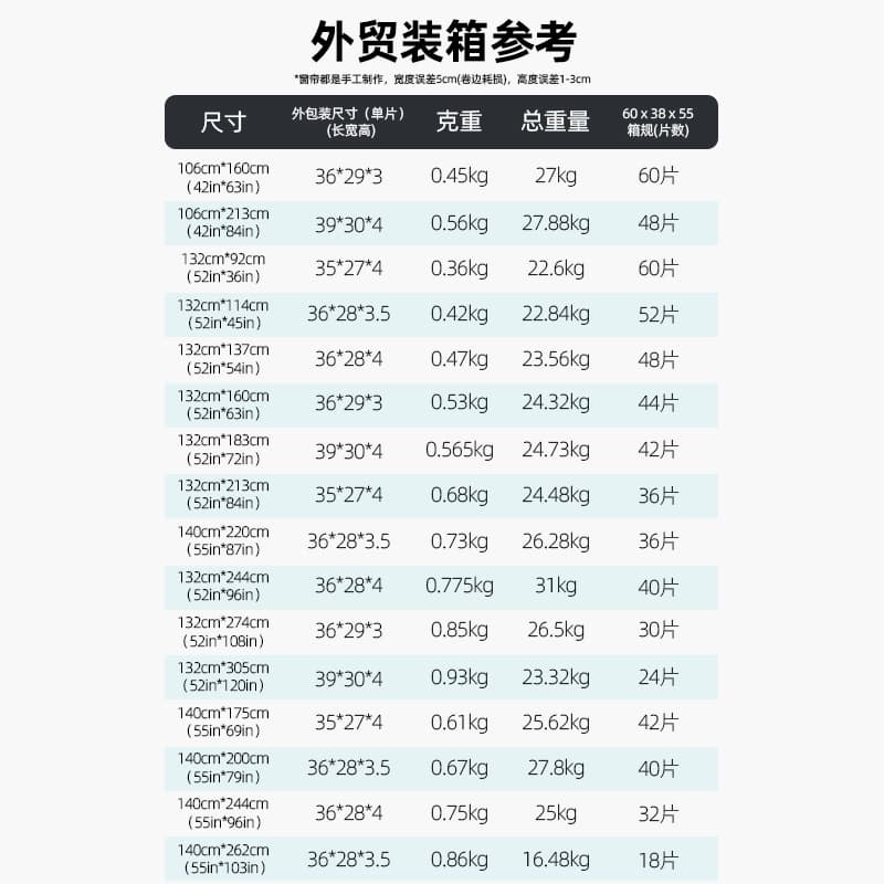 Amazon cross-border Shaoxing finished curtains with full blackout and sun protection high-precision foreign trade dropshipping curtains wholesale 3