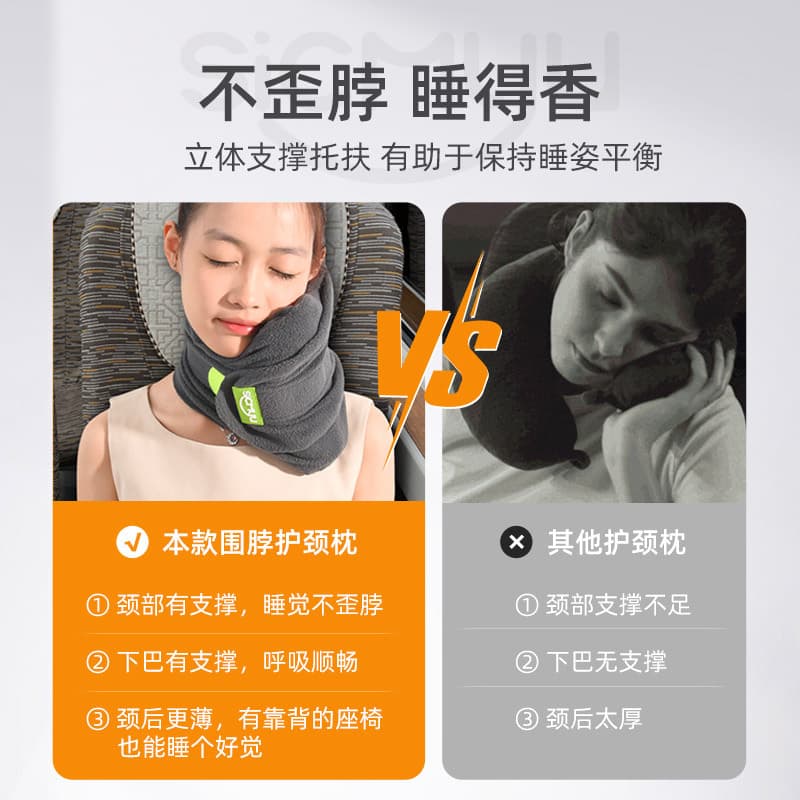 Spot sleeping artifact car headrest train hard seat airplane long-distance high-speed rail neck protector U-shaped pillow travel small pillow 3