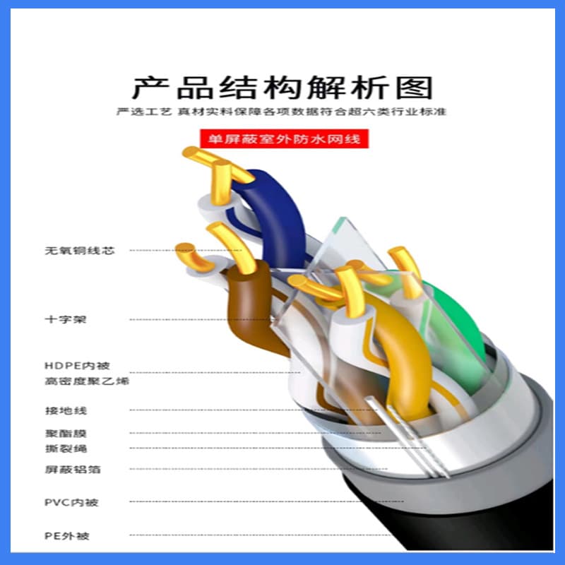 Outdoor Category 6e single shielded pure PE+PVC23AWG0.57 F/UTP Cat6a outdoor outdoor network cable 4