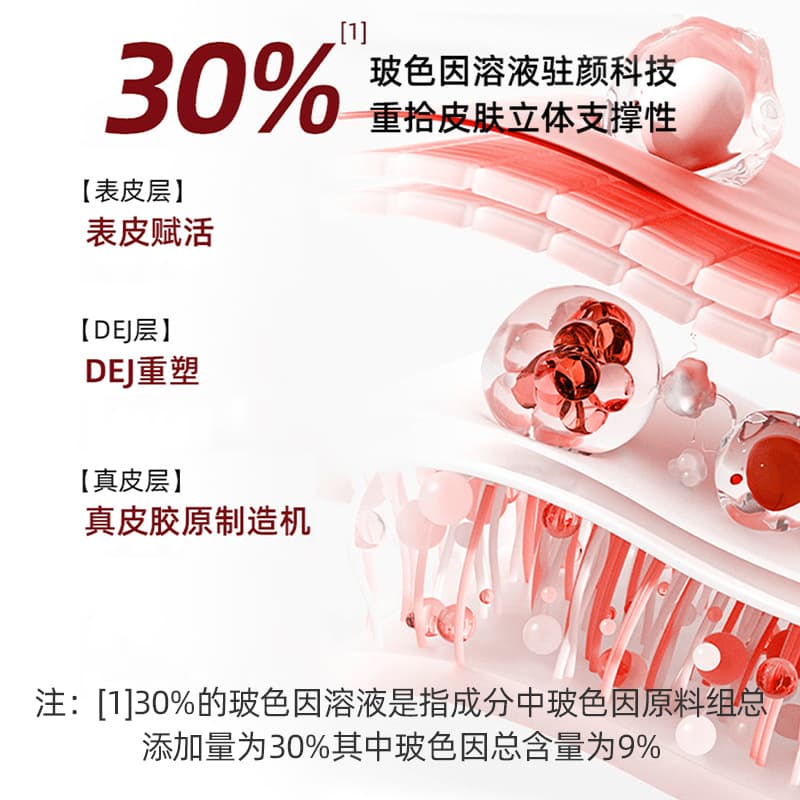 30% bimodal bosen collagen cream anti-wrinkle firming moisturizing skin care product high concentration black bandage cream 3