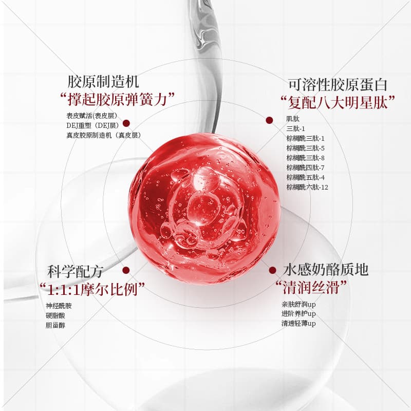30% bimodal bosen collagen cream anti-wrinkle firming moisturizing skin care product high concentration black bandage cream 5