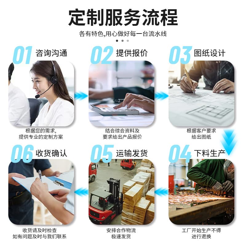 Anti-static work table with light, factory dust-free workshop work table, double-sided maintenance inspection table, e-commerce packaging table 3