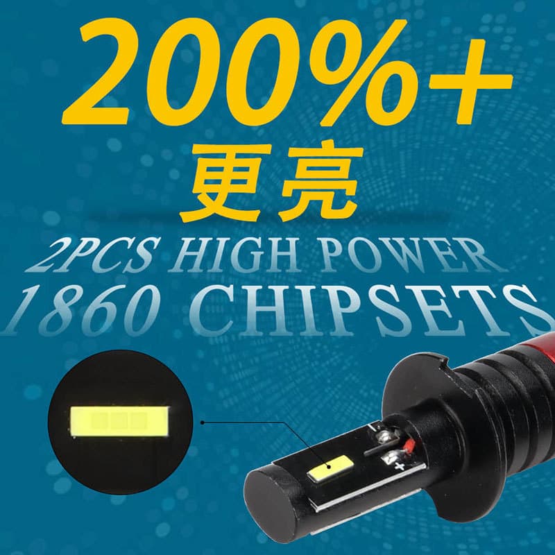 Car LED fog lights H1 H3 H7 H11 9005 9006 1860 2smd constant current super bright decoding car lights 3