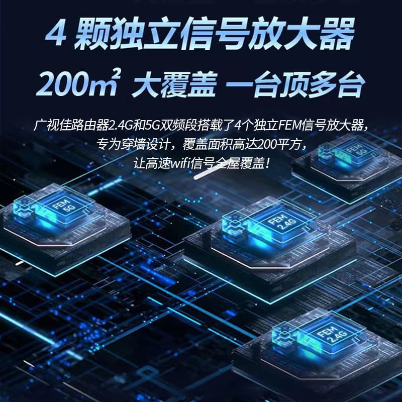 Dual-band Gigabit Router Home WiFi Wireless Network Full Gigabit Port Wireless Networking Router Factory Wholesale 4
