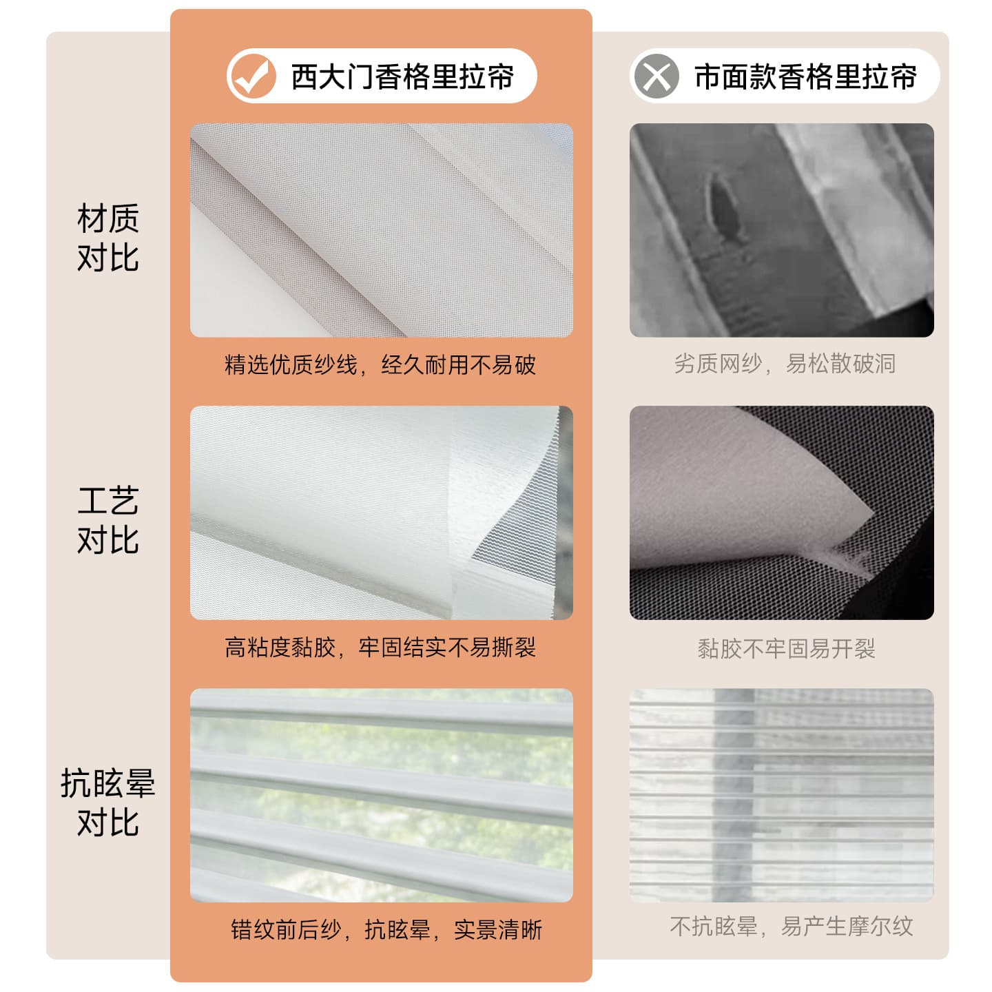 Ximen Shangri-La curtains modern simple dimming blackout roller blinds Keqiao blinds electric curtains 5