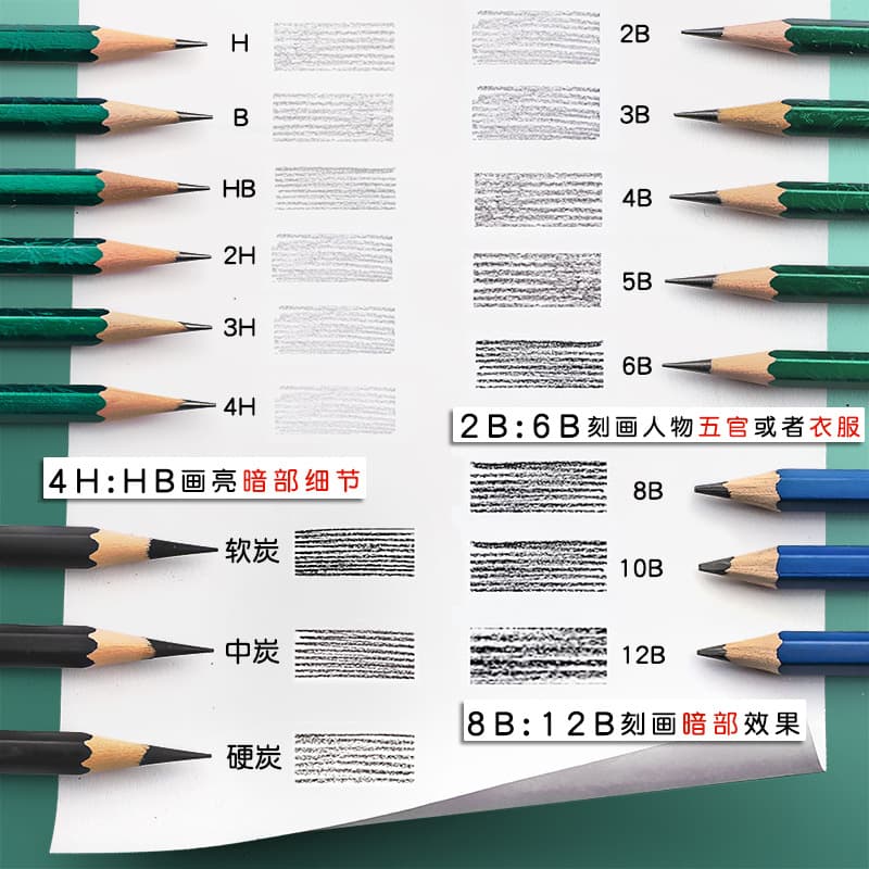 Zhonghua pencil student-specific 2b primary school student sketch lead-free set 2 hb drawing 2h beginner 4
