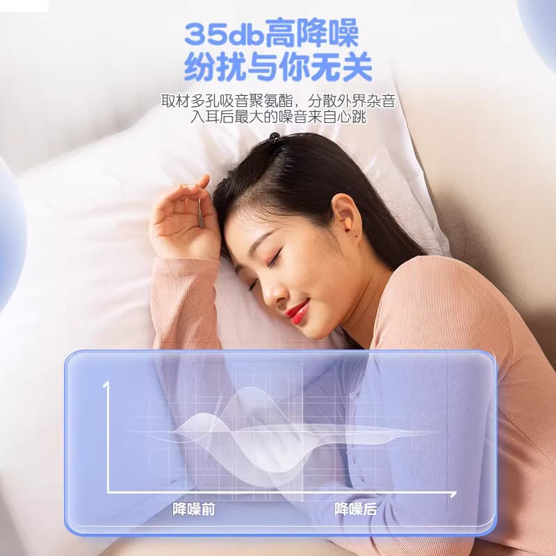 SIAC sleep earplugs sound insulation noise reduction anti-noise study sleep exam students special sponge earplugs wholesale 5