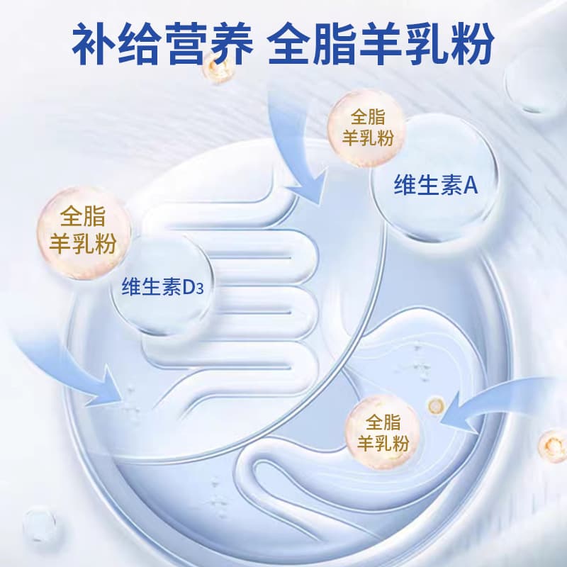 Pet goat milk powder wholesale cat lactoferrin milk powder nutritional powder processing 300g dog goat milk powder oem 4