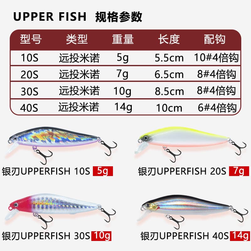 Silver-blade Minolulu bait slow-sinking pencil fake bait dead-fly ultra-long-distance sea fishing for freshwater perch and mandarin fish 4