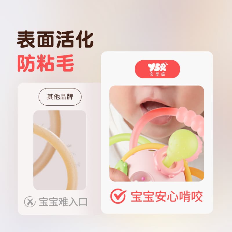 Manhattan hand ball silicone chewable baby toy 0-1 years old early education puzzle 3 to 6 months baby teething gel 4