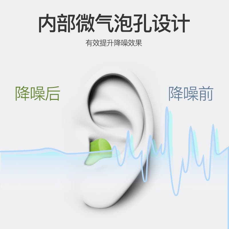 Soundproof earplugs student dormitory sleep anti-noise snoring bullet memory foam rebound skin-friendly anti-sound interference earplugs 5