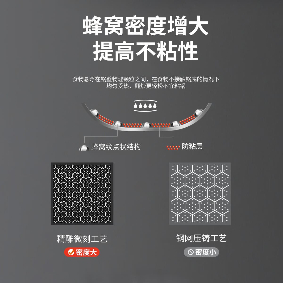 Three-layer steel pot set stainless steel non-stick cookware gift cross-border export kitchen supplies pan composite 4