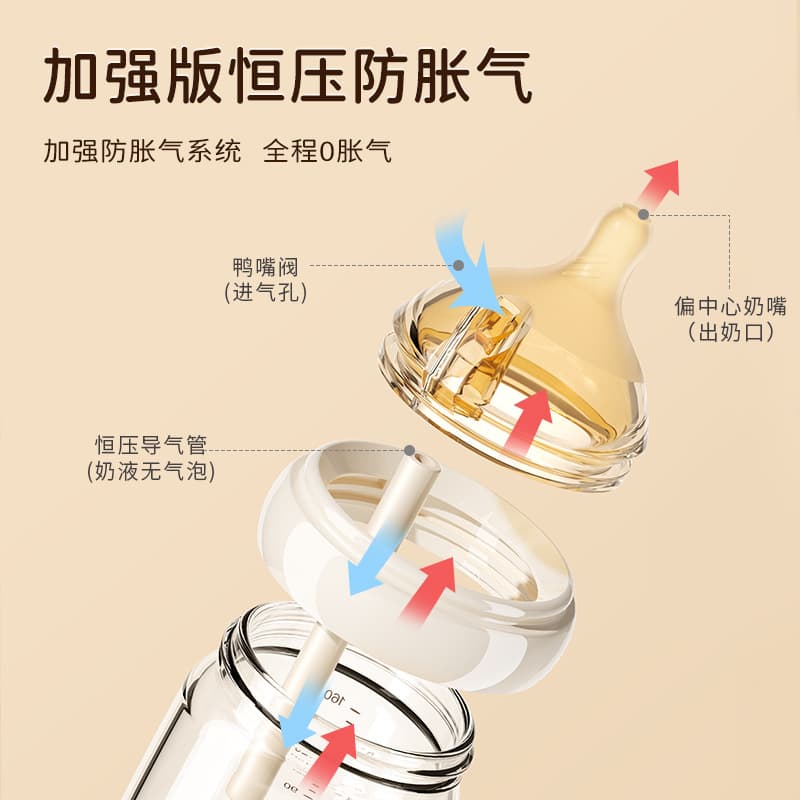 Newborn glass bottle 0-6 months high borosilicate glass baby anti-colic bottle liquid silicone nipple 5