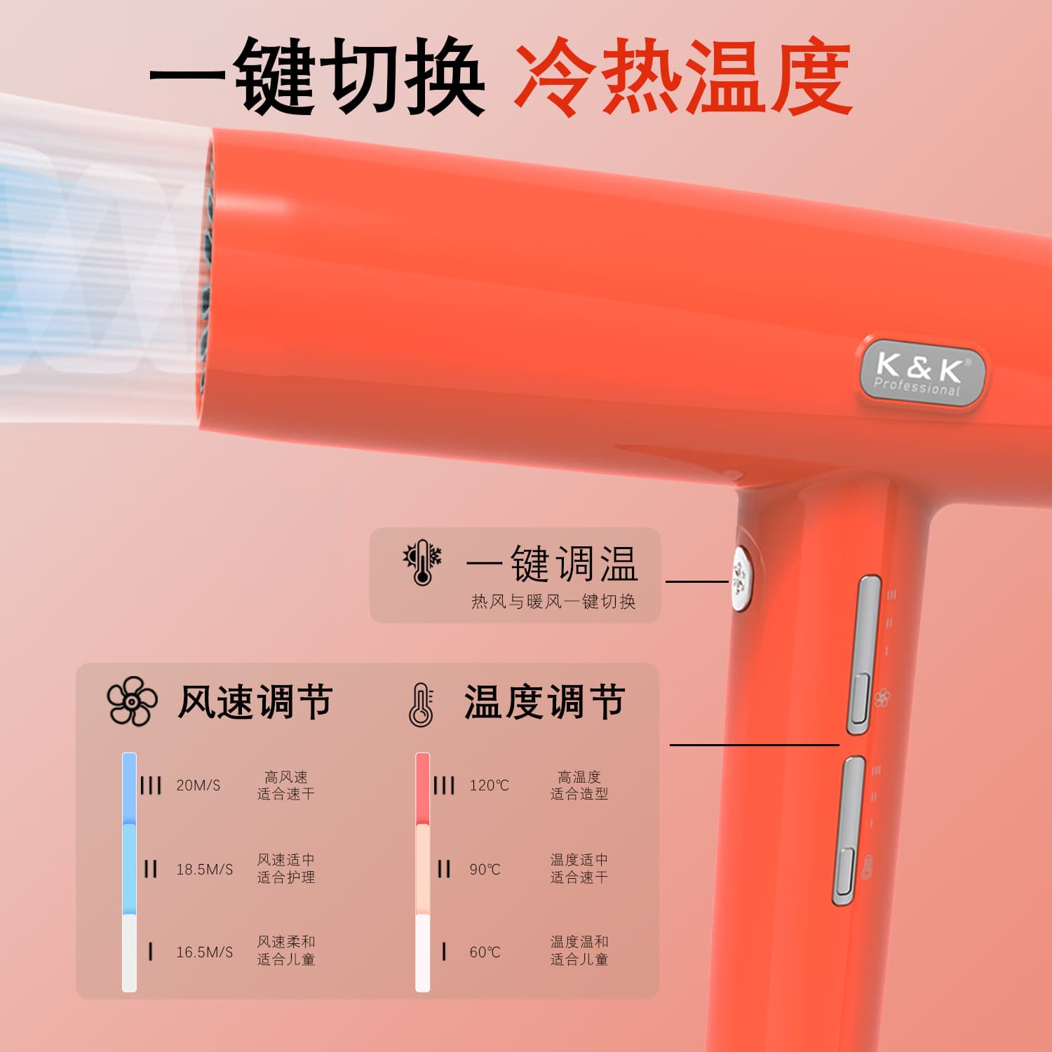 High-speed hair dryer for hair salons, negative ions, quick-drying, constant temperature, high wind power, professional hair dryer that does not harm your hair 3