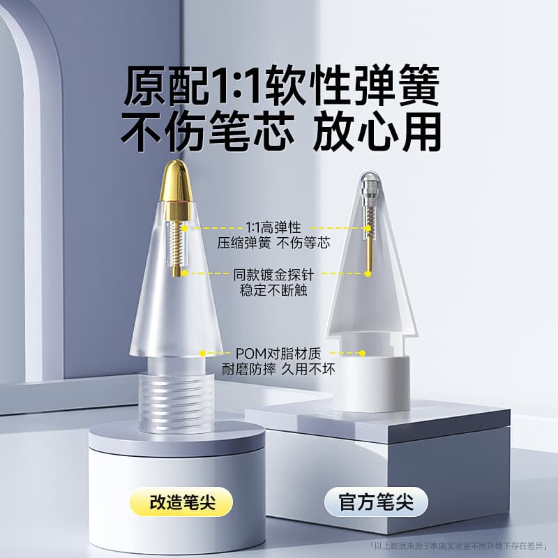 Suitable for Apple Pen Tip Apple Pencil Pro Modified Pen Tip iPad Stylus Silent Pencil 4