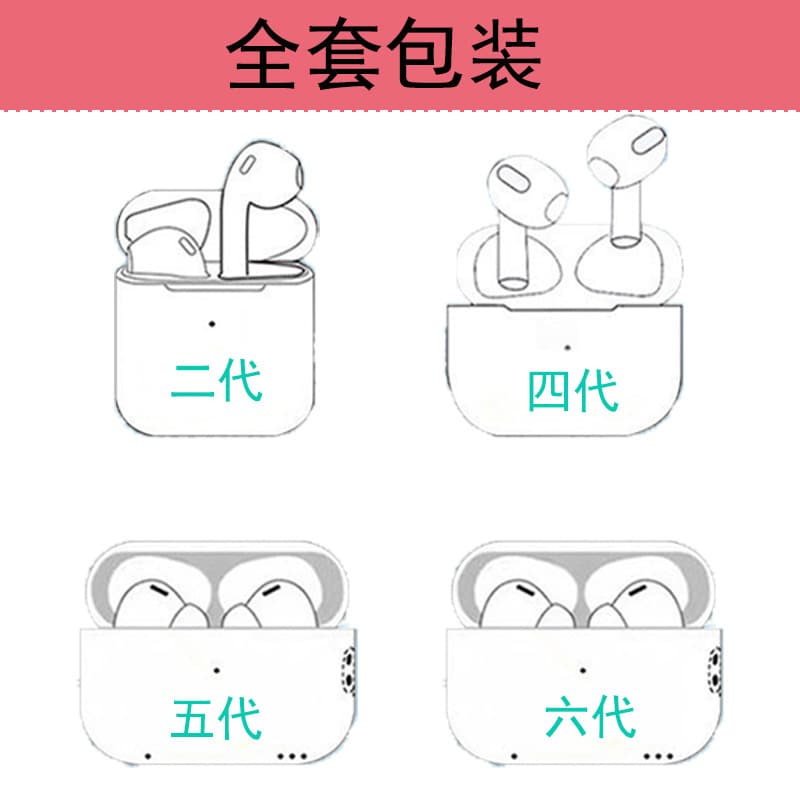 Huaqiangbei Jerry applies Apple wireless Bluetooth headset TWS 2nd, 4th and 5th generation full-featured noise reduction 6th generation Typec 7