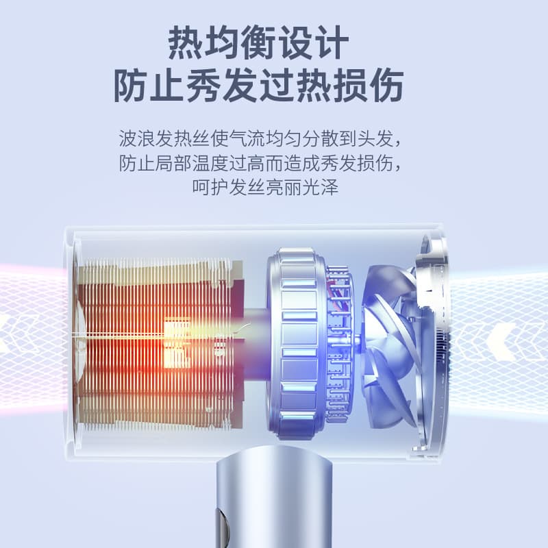 New powerful high-speed hair dryer for professional hair drying with negative ions for household quick-drying and ultra-quiet without damaging hair 5