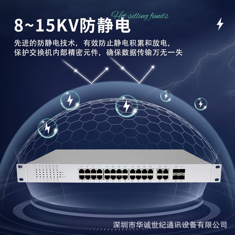 Gigabit industrial-grade 4 optical 20 electrical 4 Combo port Ethernet switch enterprise switching hub rack-mounted 5