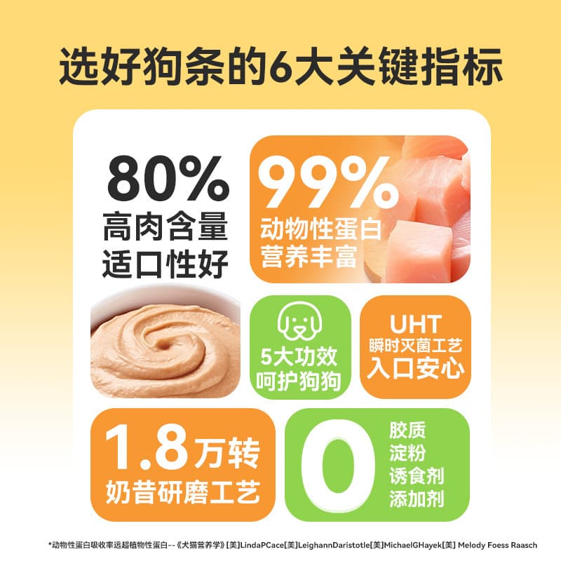 Dog snacks, functional dog strips, nutritional food for small and medium-sized dogs, hydrating canned dog meat, pet food wholesale 3