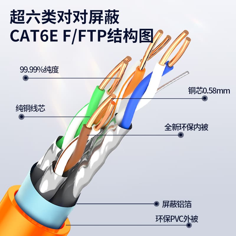 Category 6 super shielded network cable CAT6A oxygen-free copper UTP system integration engineering network cable engineering special 4
