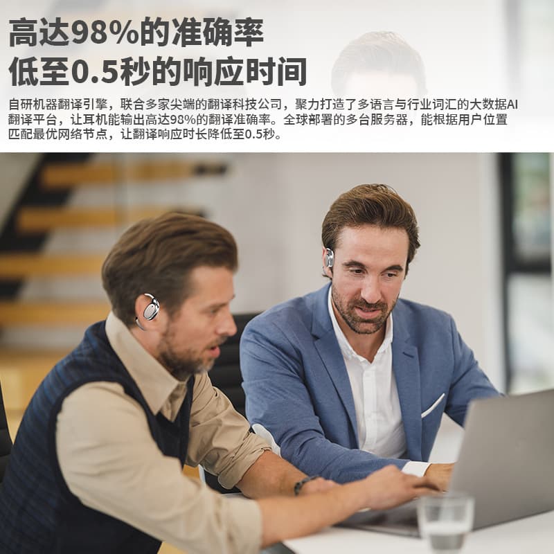 Foreign trade intelligent translation headset global business travel Arabic Southeast Asia multi-language offline translator 5