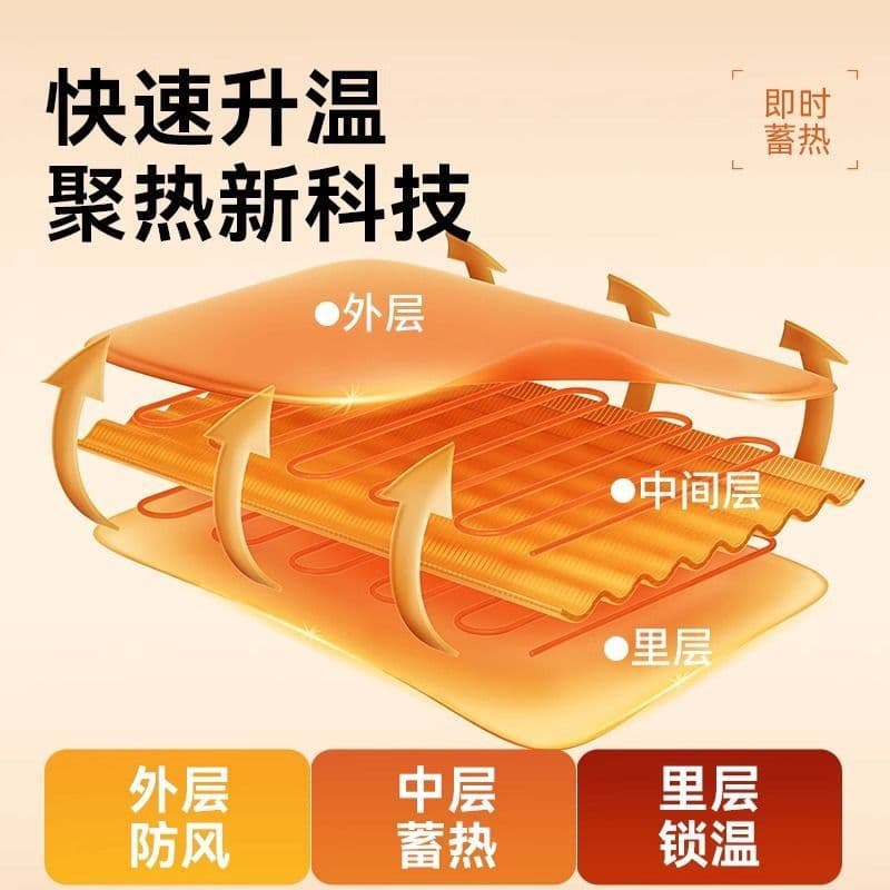 Pet electric blanket, electric heating cat special heating waterproof pad, anti-leakage, anti-catch, anti-small dog constant temperature electric mattress 3